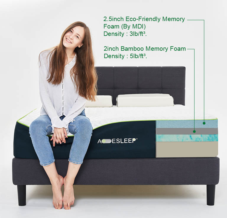 Coolest Mattress The Coolest Mattress For More Deep Sleep Acesleep